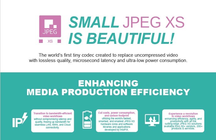 intoPIX - Flyers & Datasheets